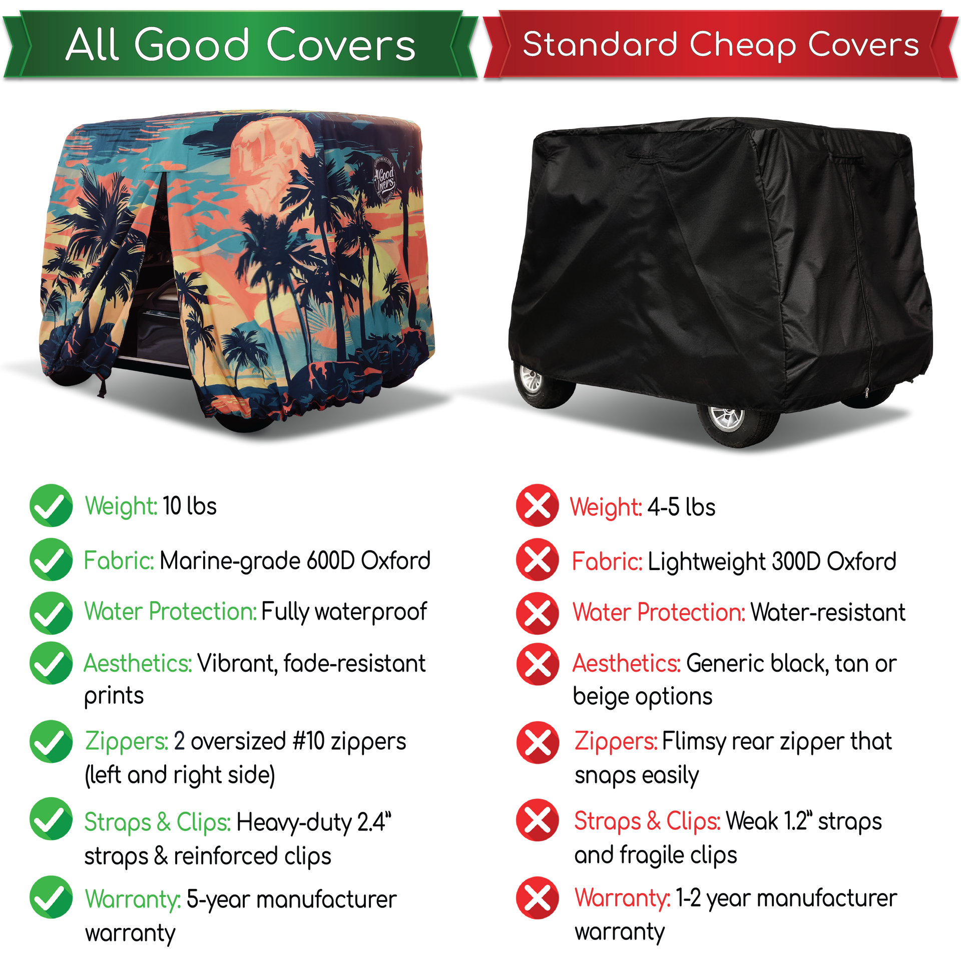 Golf cart cover EZGO Liberty LSV 4 passenger adjustable elastic shock cord toggle for a snug custom fit.